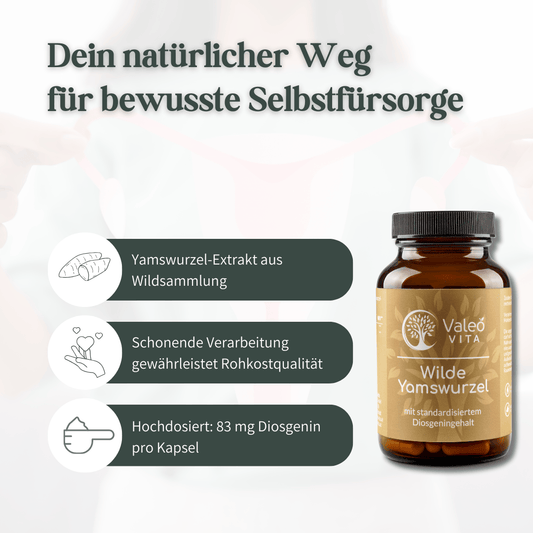 Infografik zur Valeo Vita Wilden Yamswurzel mit Informationen zu Herkunft, Verarbeitung und Diosgeningehalt
