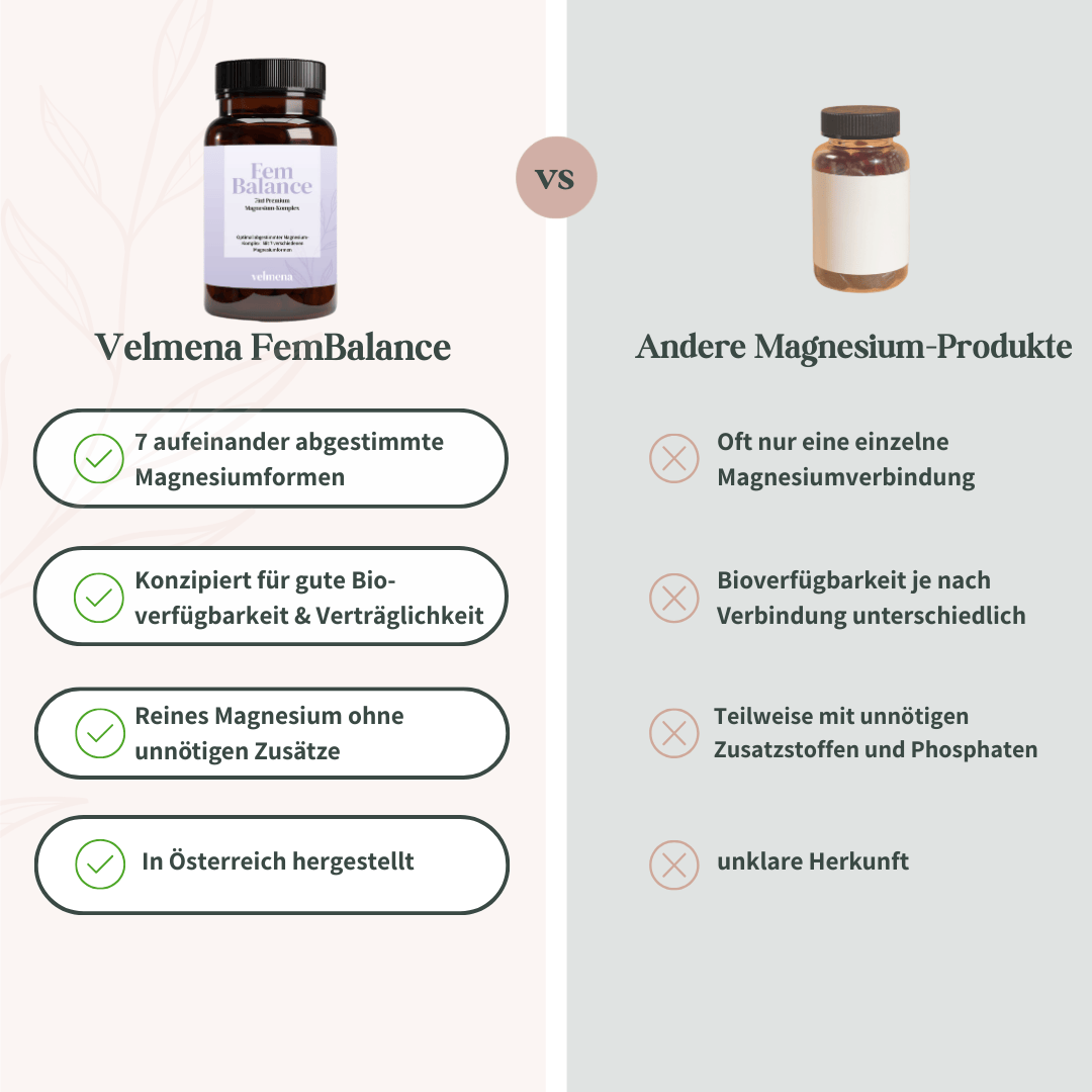 Vergleich Velmena FemBalance mit anderen Magnesium-Produkten, 7 kombinierte Magnesiumformen und Herstellung in Österreich