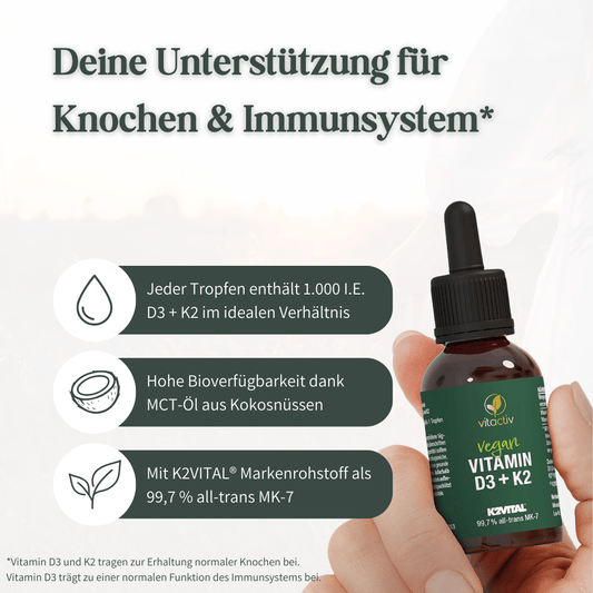 Infografik zu Vitamin D3 und K2 Tropfen mit Informationen zu Knochen und Immunsystem
