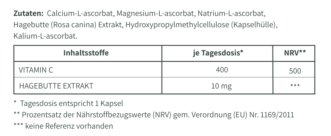 Nährwerttabelle – FemProtect – Hochdosiertes gepuffertes Vitamin C mit Hagebutten-Extrakt