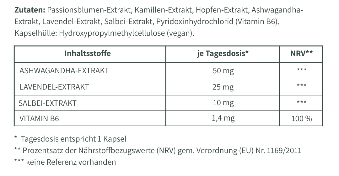 Nährwerttabelle – Gut Schlafen Meno-Komplex mit Ashwagandha