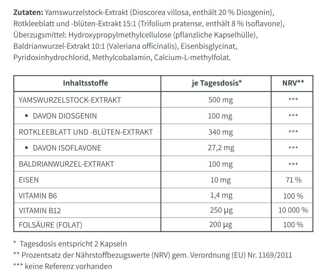 Nährwerttabelle – Wechselwunder Meno-Komplex mit Yamswurzel & Rotklee