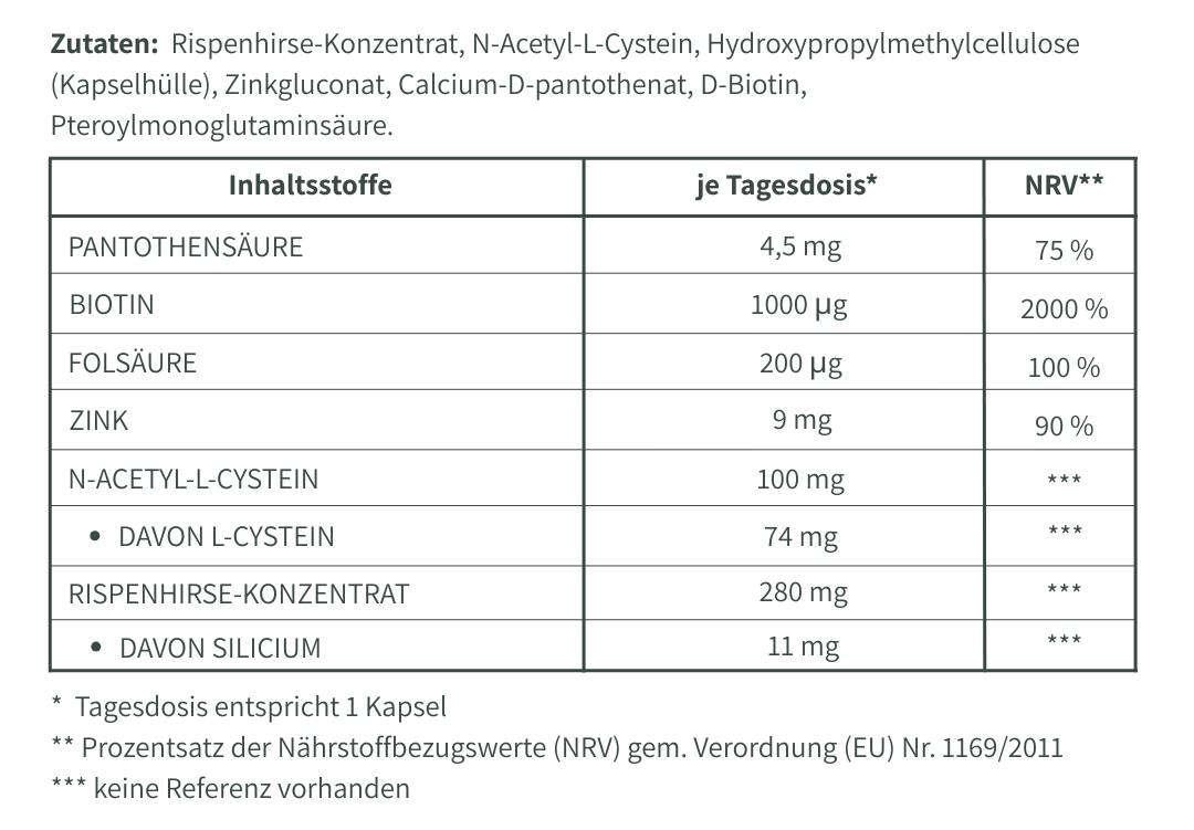 Nährwerttabelle – FemGlow – Hochdosierter Haut-Haare-Nägel-Komplex für Frauen ab 40