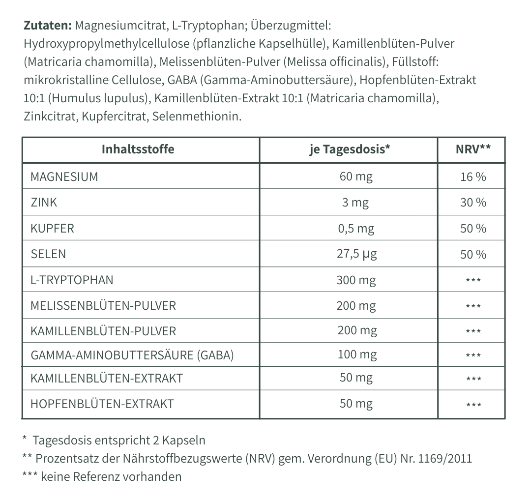 Nährwerttabelle – Schlafdurch Komplex mit Hopfen, GABA und L-Tryptophan