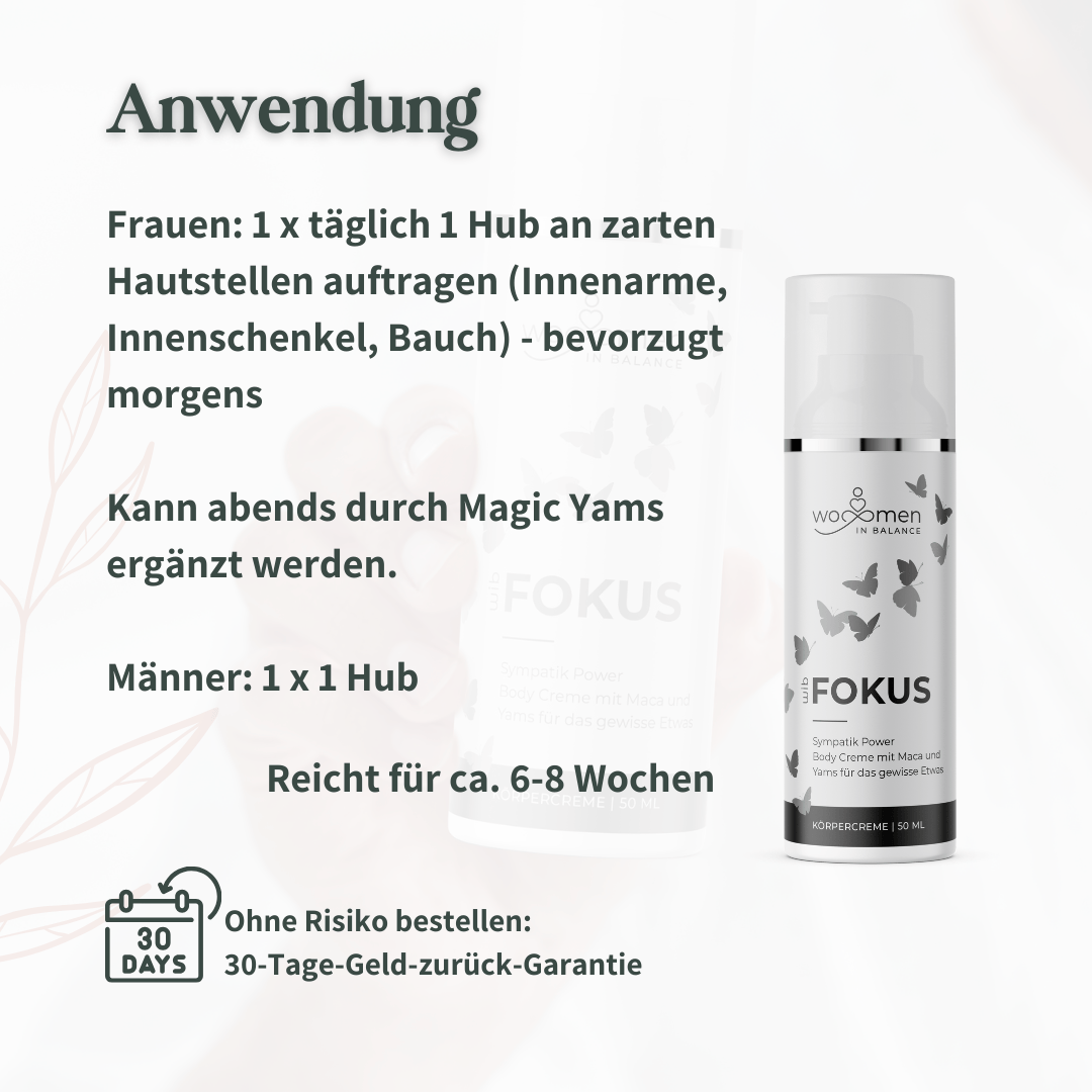 Infografik zur Anwendung der Fokus Body Creme: Empfehlung für Frauen (1 Hub täglich auf Innenarme, Innenschenkel oder Bauch) und Männer (1 Hub), inklusive Hinweis auf die 30-Tage-Geld-zurück-Garantie.