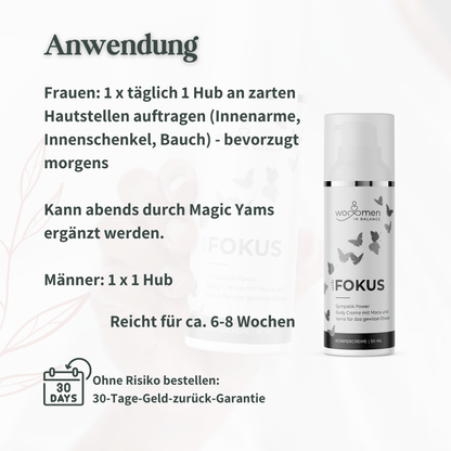 Infografik zur Anwendung der Fokus Body Creme: Empfehlung für Frauen (1 Hub täglich auf Innenarme, Innenschenkel oder Bauch) und Männer (1 Hub), inklusive Hinweis auf die 30-Tage-Geld-zurück-Garantie.