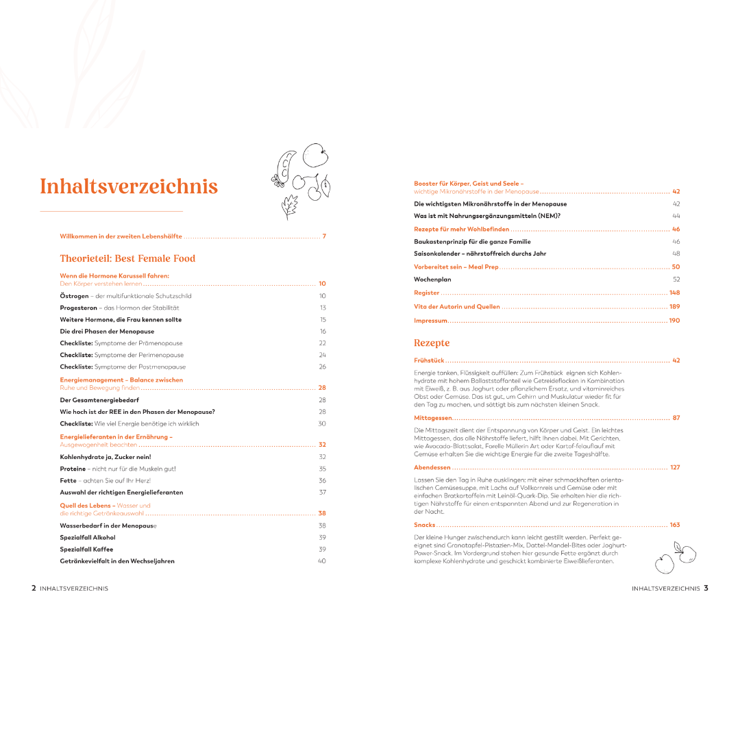 Inhaltsverzeichnis des Buches „Best Female Food“ mit Kapiteln zu Hormonen, Ernährung und Rezepten