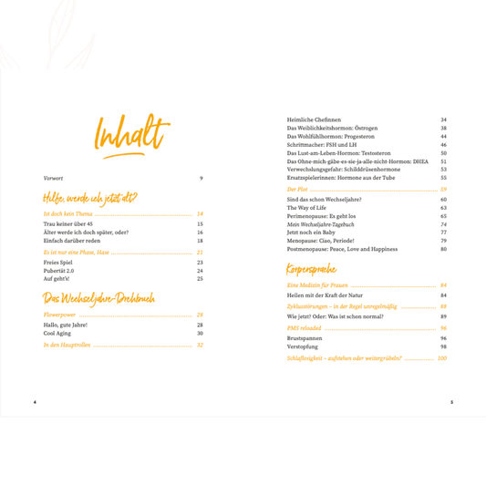 Inhaltsverzeichnis des Buches „Ganz schön heiß hier“ mit Themen zu Hormonen und Wechseljahren