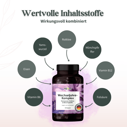 Übersicht der Inhaltsstoffe des Herbios Wechseljahre-Komplex mit Yamswurzel, Rotklee, Mönchspfeffer und Vitaminen