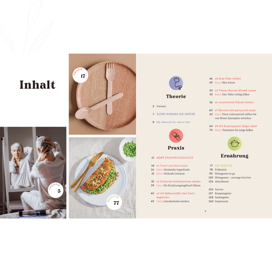 Inhaltsübersicht eines Ernährungsratgebers mit Kapiteln zu Theorie, Praxis und gesunder Ernährung im Alter