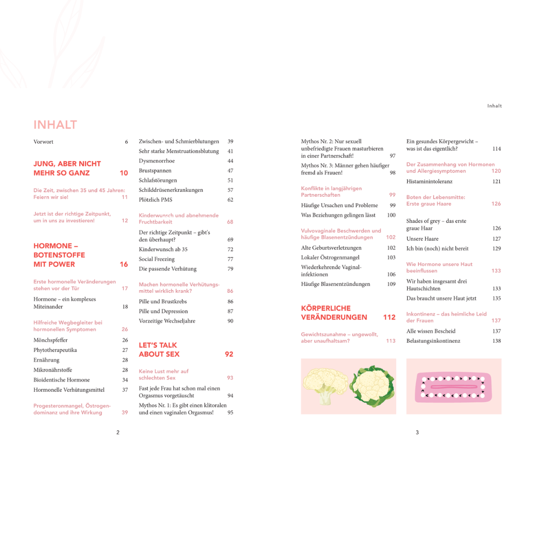 Inhaltsübersicht eines Hormonratgebers mit Kapiteln zu Zyklus, Hormonen und körperlichen Veränderungen