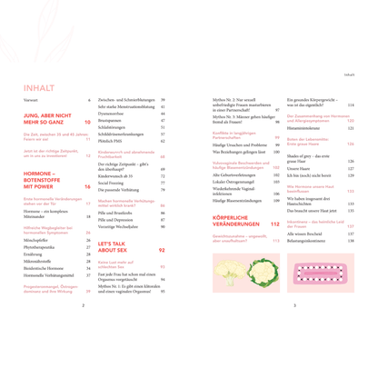 Inhaltsübersicht eines Hormonratgebers mit Kapiteln zu Zyklus, Hormonen und körperlichen Veränderungen