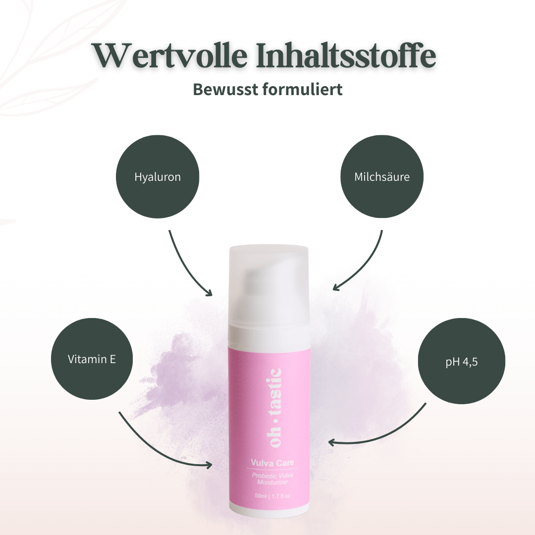 Inhaltsstoffe der Oh Tastic Vulva Creme: Hyaluron, Milchsäure, Vitamin E und optimaler pH-Wert 4,5.