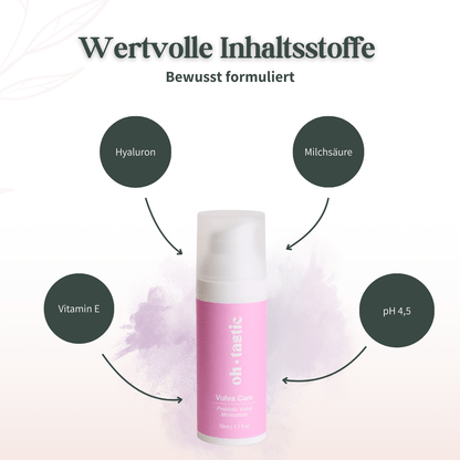 Inhaltsstoffe der Oh Tastic Vulva Creme: Hyaluron, Milchsäure, Vitamin E und optimaler pH-Wert 4,5.