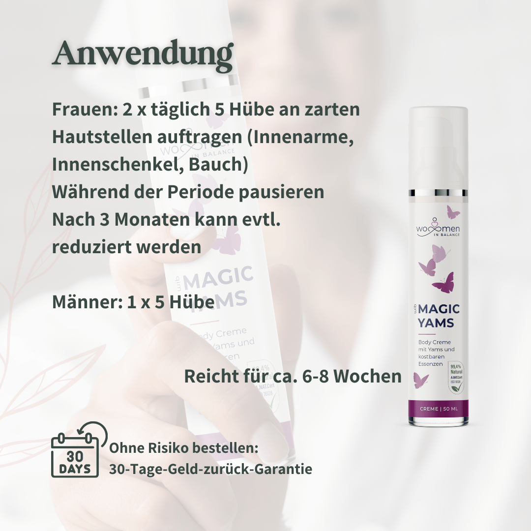 Anwendungsgrafik der Magic Yams Body Creme mit Dosierempfehlung für Frauen und Männer