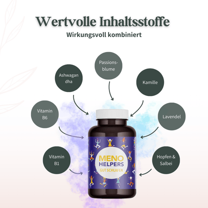 Grafische Darstellung der Inhaltsstoffe von Meno Helpers Gut schlafen wie Ashwagandha und Kamille