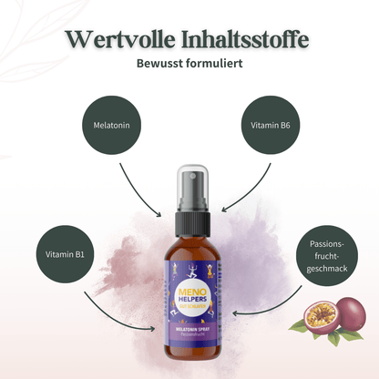 Übersicht der Inhaltsstoffe von Meno Helpers Gut Schlafen mit Melatonin und B-Vitaminen