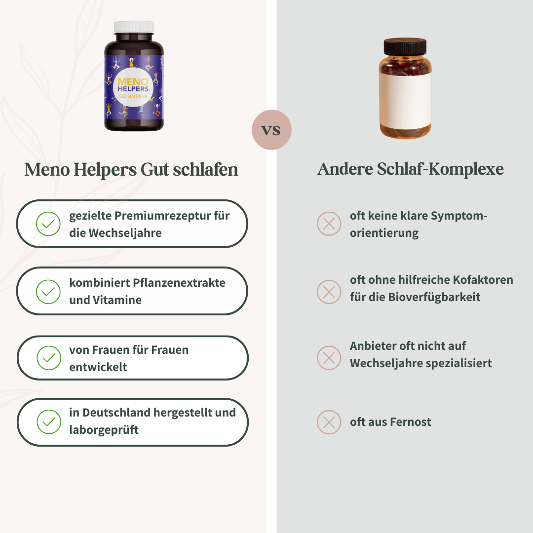 Vergleich von Meno Helpers Gut schlafen mit anderen Schlaf-Komplexen