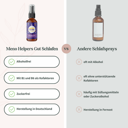 Vergleich von Meno Helpers Gut Schlafen Melatonin Spray mit anderen Schlafsprays