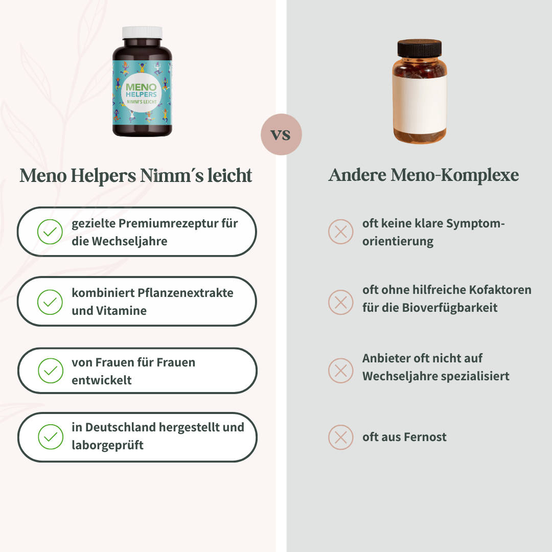 Vergleich von Meno Helpers Nimm’s leicht mit anderen Meno-Komplexen für Frauen in den Wechseljahren