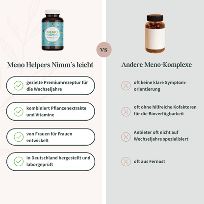 Vergleich von Meno Helpers Nimm’s leicht mit anderen Meno-Komplexen für Frauen in den Wechseljahren