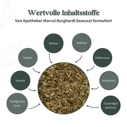 Kräutermischung des Menovital Tees mit Melisse, Baldrian, Hopfen, Kamille und weiteren Pflanzen