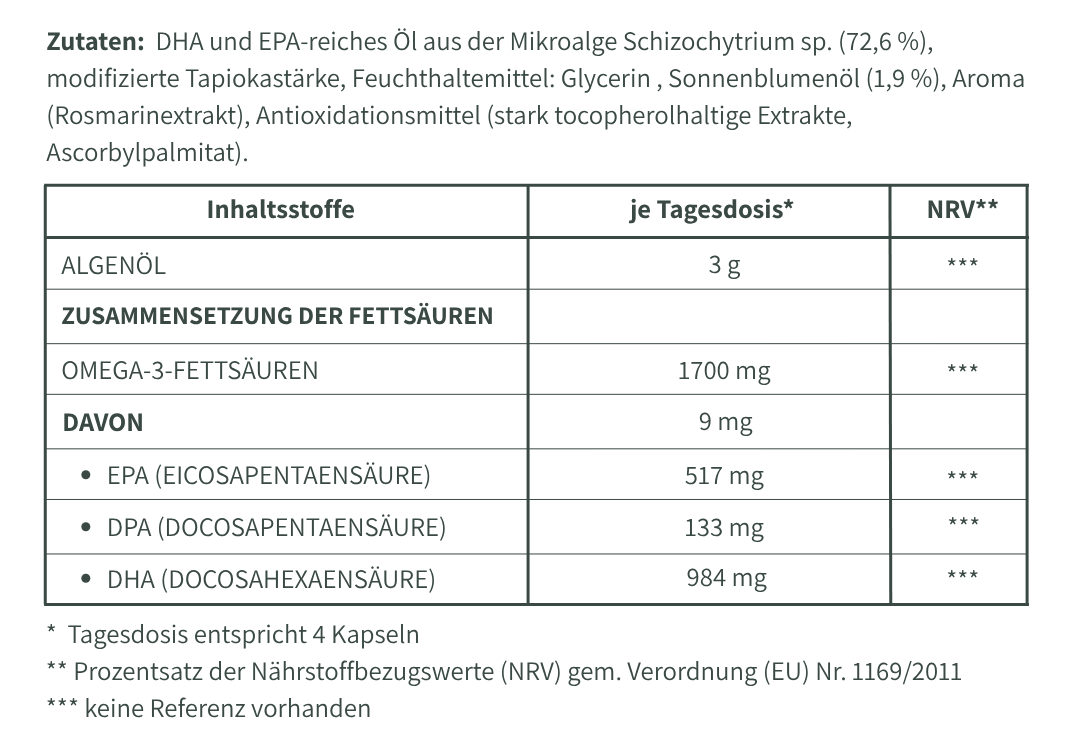 Nährwerttabelle – Omega-3 Vegan Kapseln - deine Basis für Herz & Kopf mit DHA und EPA ab 40