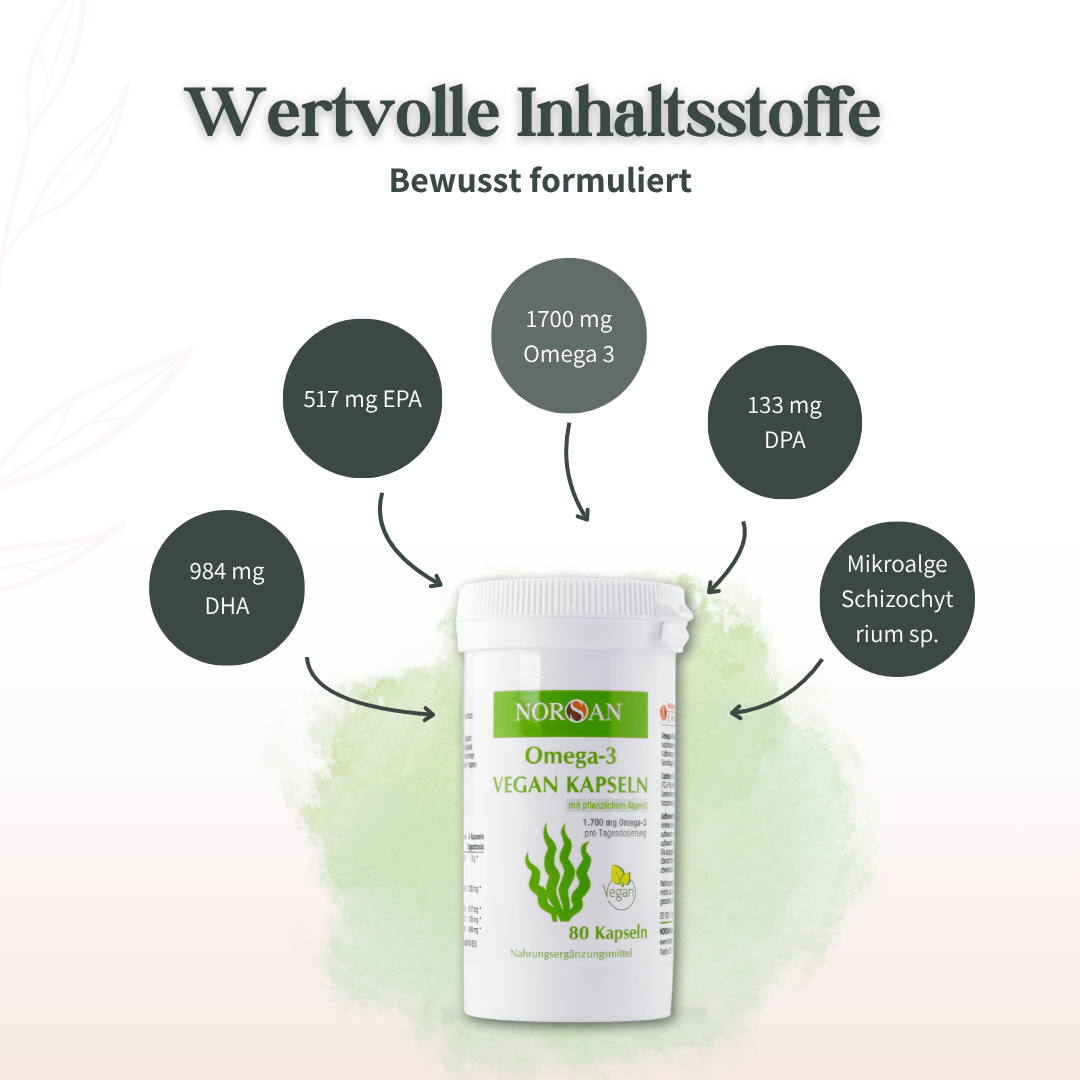 Inhaltsstoffe der NORSAN Omega-3 Vegan Kapseln mit EPA, DHA, DPA und Mikroalge