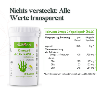 Transparente Nährwerte der NORSAN Omega-3 Vegan Kapseln pro Tagesdosierung