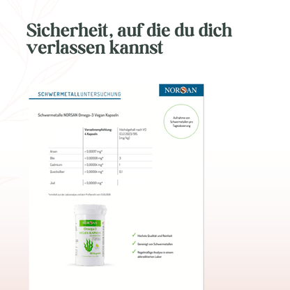 Schwer Metall Untersuchung der NORSAN Omega-3 Vegan Kapseln für geprüfte Qualität