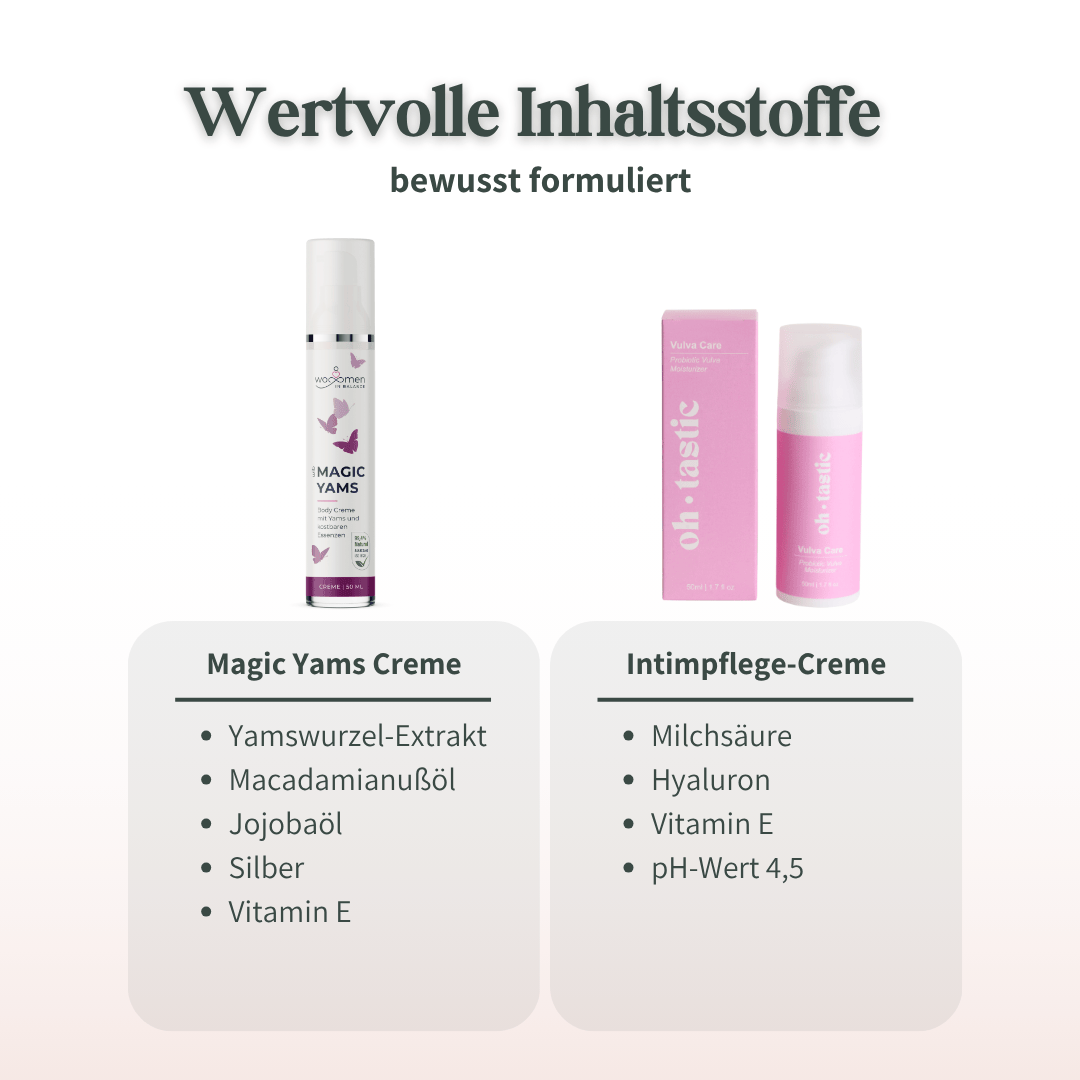 Darstellung der Inhaltsstoffe von Magic Yams Creme und Intimpflege-Creme im hormonfreien Perimenopause-Set