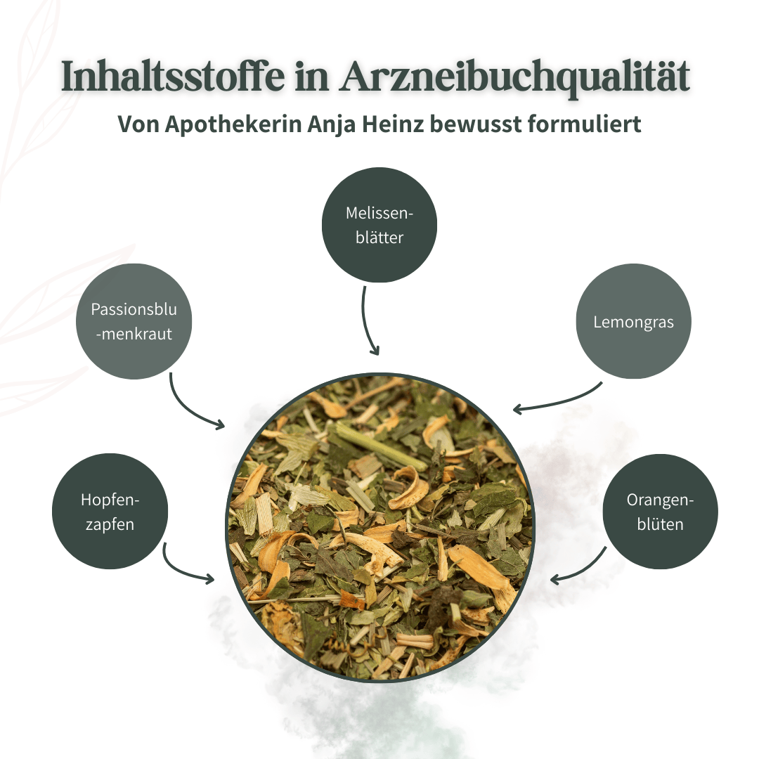 Kräutermischung des Schlosskräuter Entspannungstees mit Melissenblättern, Passionsblumenkraut, Hopfen, Lemongras und Orangenblüten