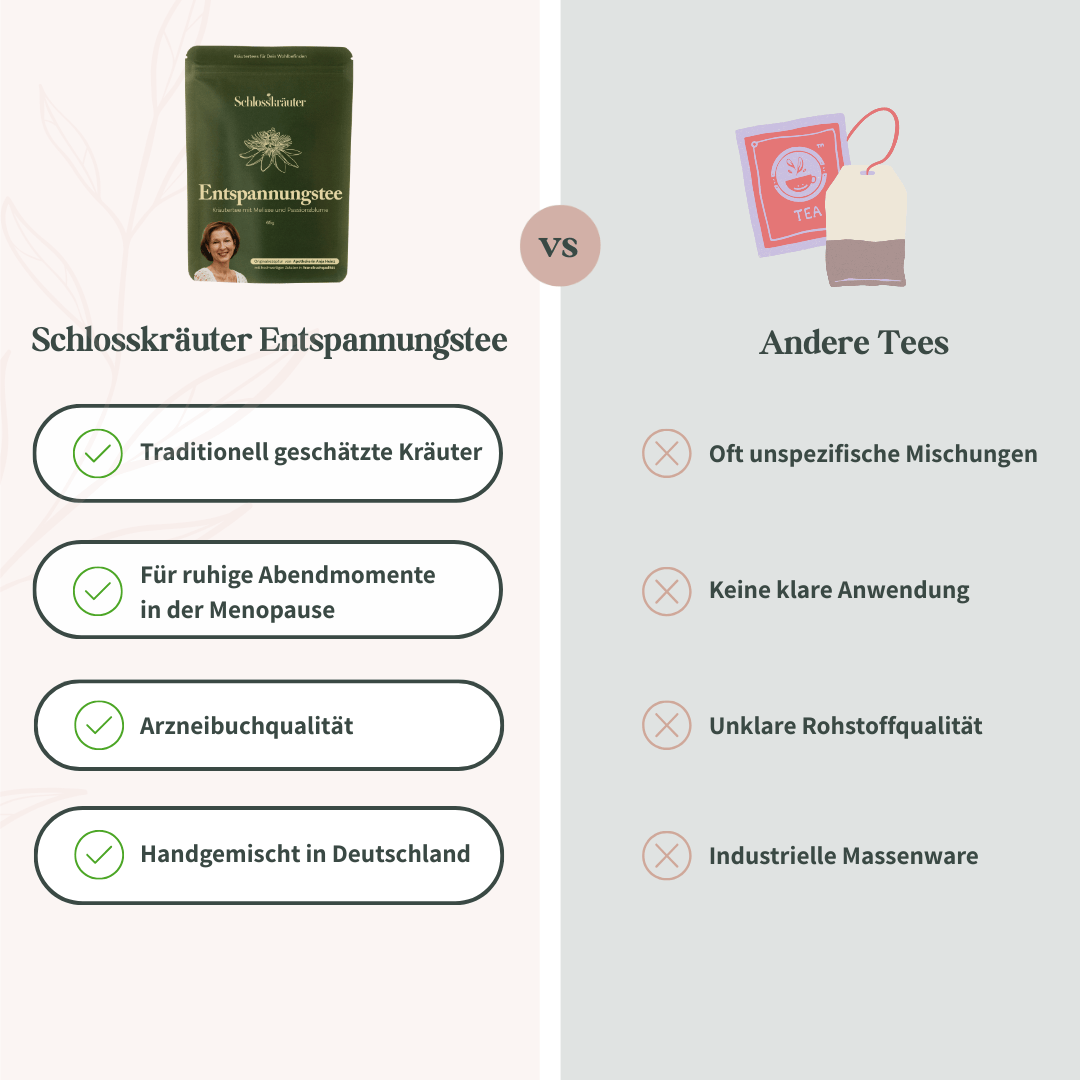 Vergleich zwischen Schlosskräuter Entspannungstee und herkömmlichen Teemischungen hinsichtlich Qualität und Herstellung