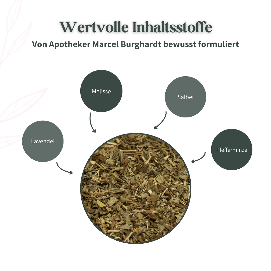 Kräutermischung mit Melisse Salbei Lavendel und Pfefferminze im Teekammer Hitzefrei Tee