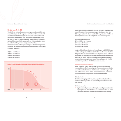 Theorieseiten zum Thema Kinderwunsch ab 35 mit statistischer Grafik zur Schwangerschaftswahrscheinlichkeit