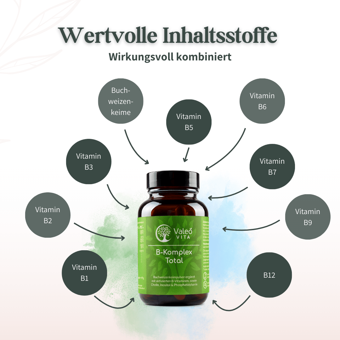 Inhaltsstoffe des Valeo Vita B-Komplex Total mit B-Vitaminen und Buchweizenkeimen grafisch dargestellt