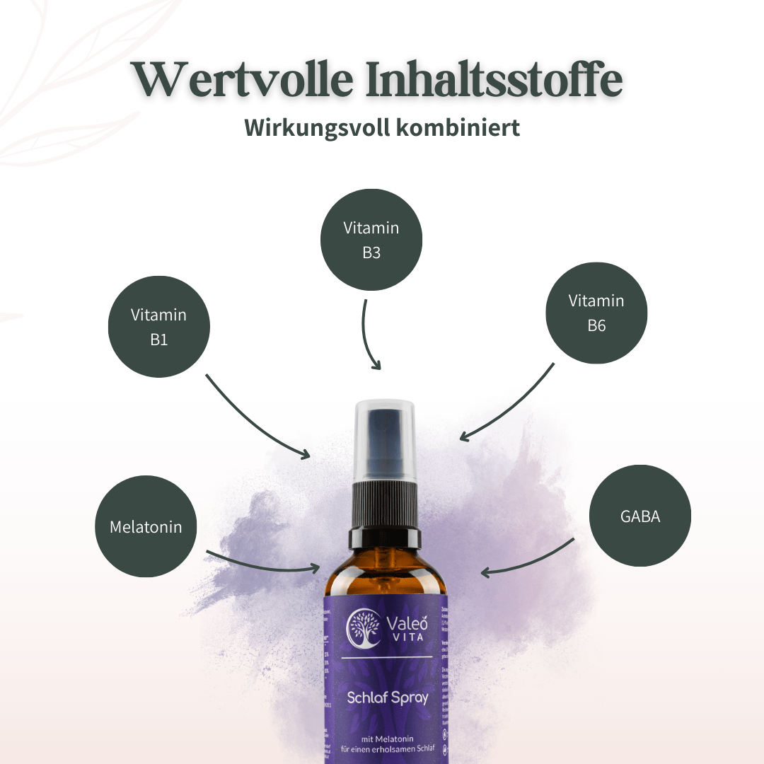Übersicht der Inhaltsstoffe des Valeo Vita Schlaf Sprays mit Melatonin, Vitamin B1, B3, B6 und GABA
