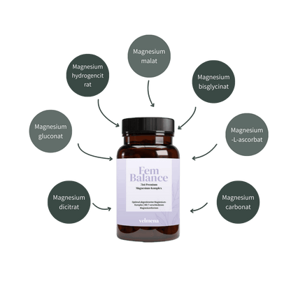 Velmena Fembalance Magnesium-Komplex mit sieben Magnesiumformen, darunter Magnesiumcitrat, -malat, -bisglycinat, -carbonat, -gluconat, -hydrogencitrat und -L-ascorbat