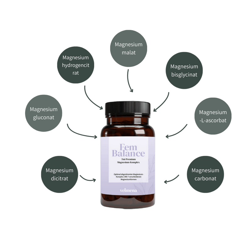 Velmena Fembalance Magnesium-Komplex mit sieben Magnesiumformen, darunter Magnesiumcitrat, -malat, -bisglycinat, -carbonat, -gluconat, -hydrogencitrat und -L-ascorbat