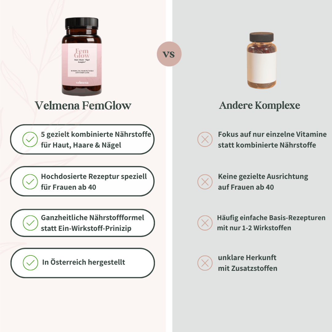 Vergleich Velmena FemGlow mit anderen Beauty Komplexen mit Fokus auf kombinierte Nährstoffe und Herstellung in Österreich