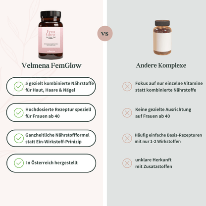 Vergleich Velmena FemGlow mit anderen Beauty Komplexen mit Fokus auf kombinierte Nährstoffe und Herstellung in Österreich