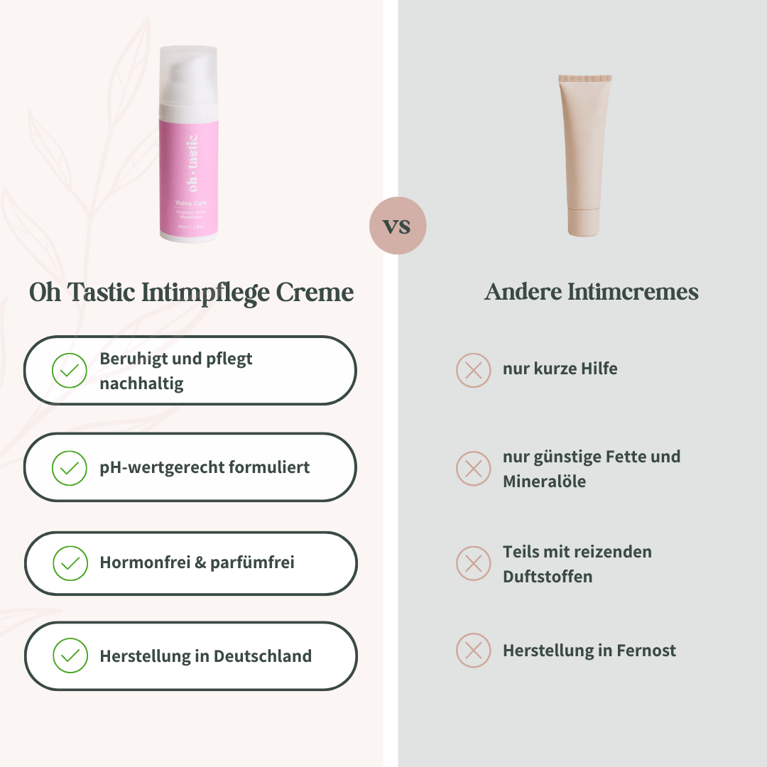 Vergleich: Oh Tastic Intimpflege Creme vs. herkömmliche Produkte – Made in Germany, parfümfrei und hormonfrei.