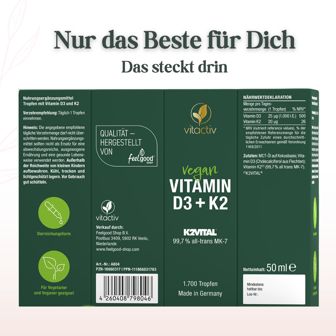 Verpackungsrückseite von Vitactiv Vitamin D3 und K2 mit Nährwertangaben und Zutaten