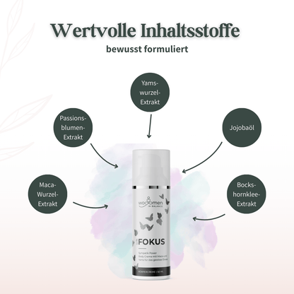 Übersicht der Inhaltsstoffe der Wo-Men in Balance Fokus Körpercreme mit Yamswurzel, Maca, Passionsblume, Jojobaöl und Bockshornklee